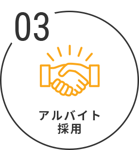 アルバイト採用のアイコン